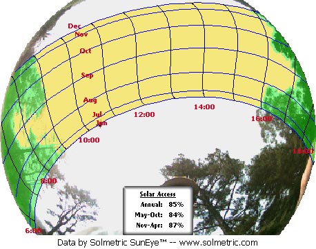 \"Sky03AnnualAccess-sm.jpg\"